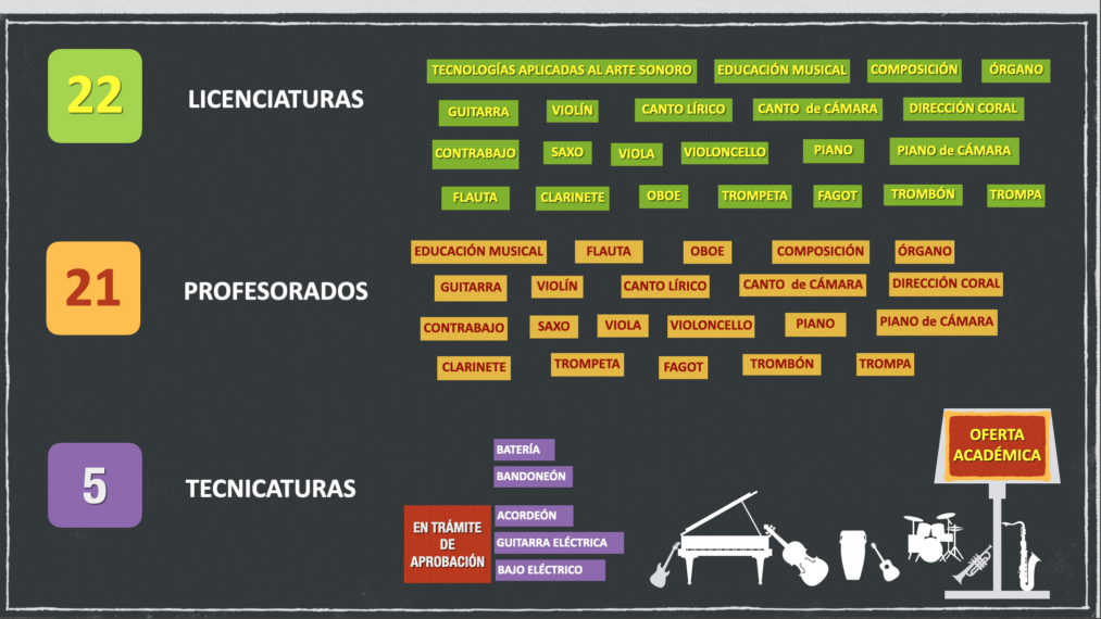 FOTO 2 - CARRERAS